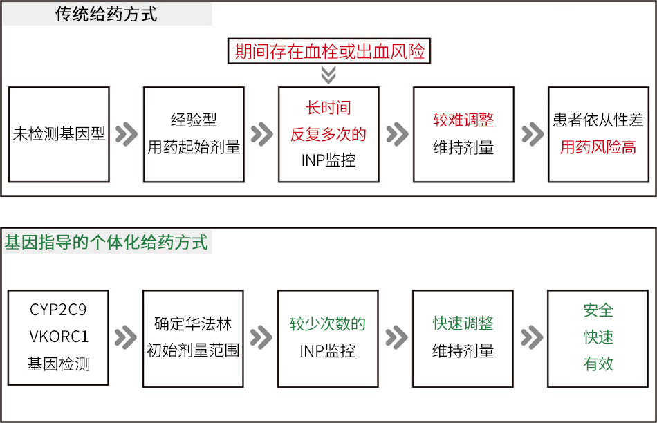 asiagame(中国游)官方网站